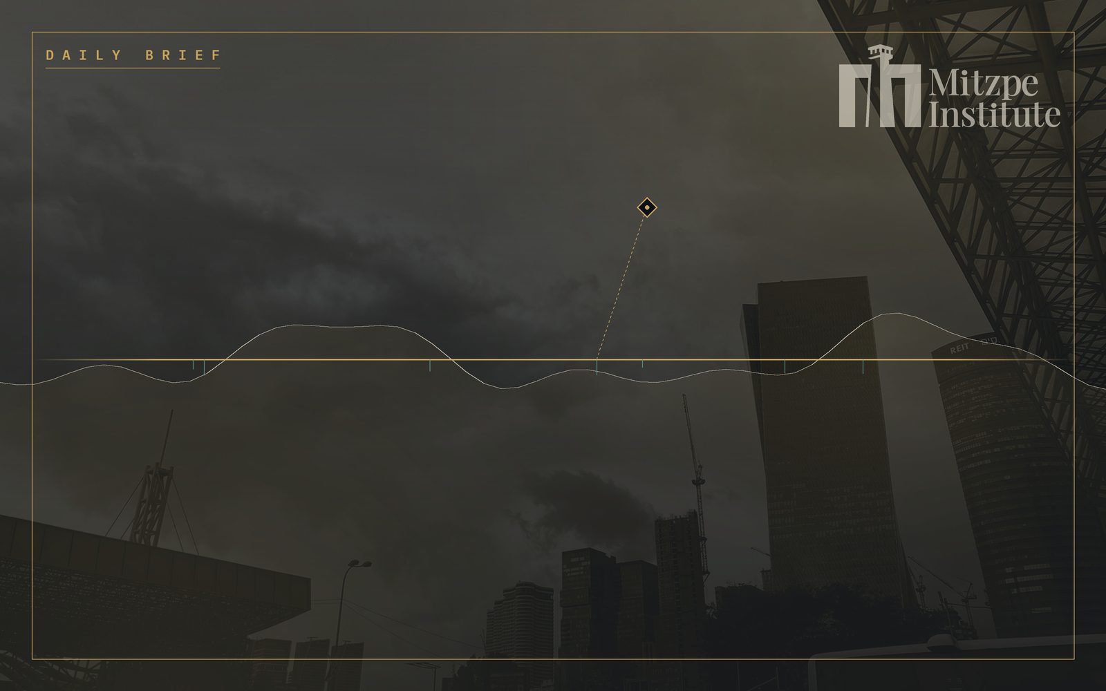 Mitzpe Institute — Daily Brief