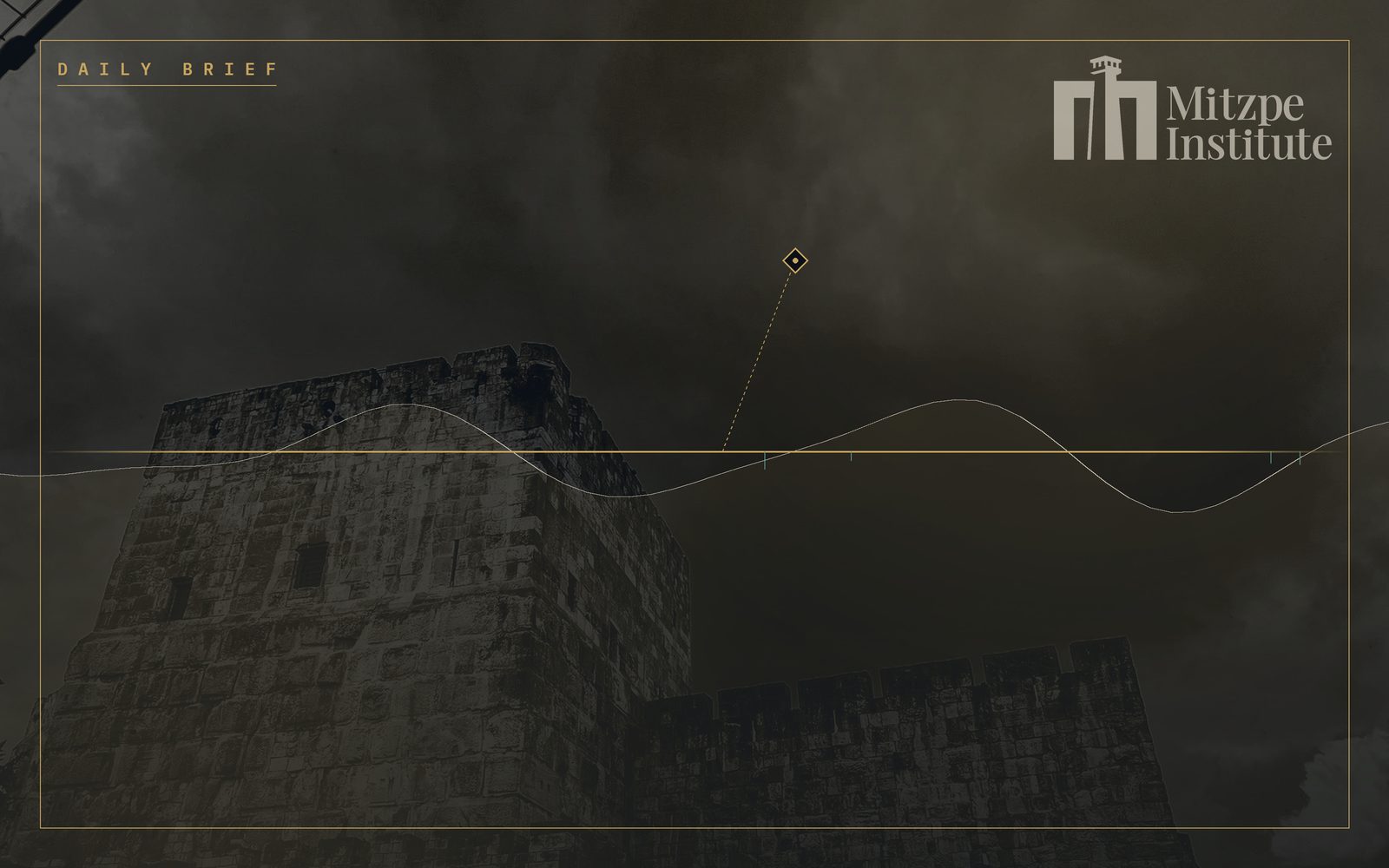 Mitzpe Institute — Daily Brief