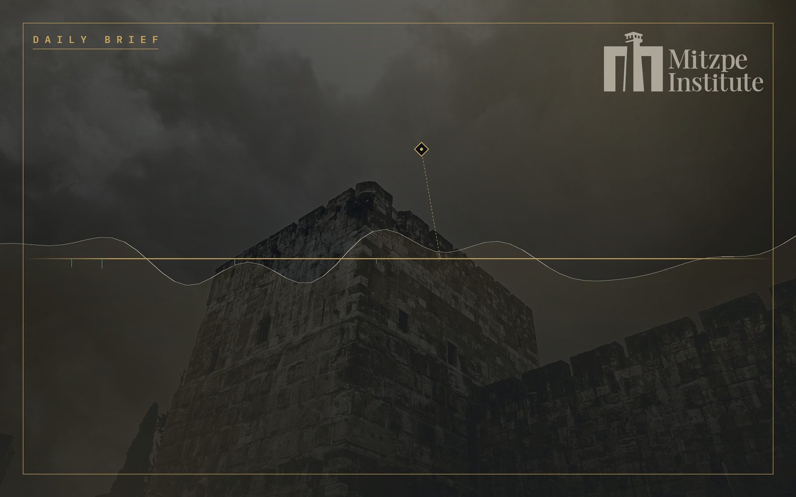 Mitzpe Institute — Daily Brief
