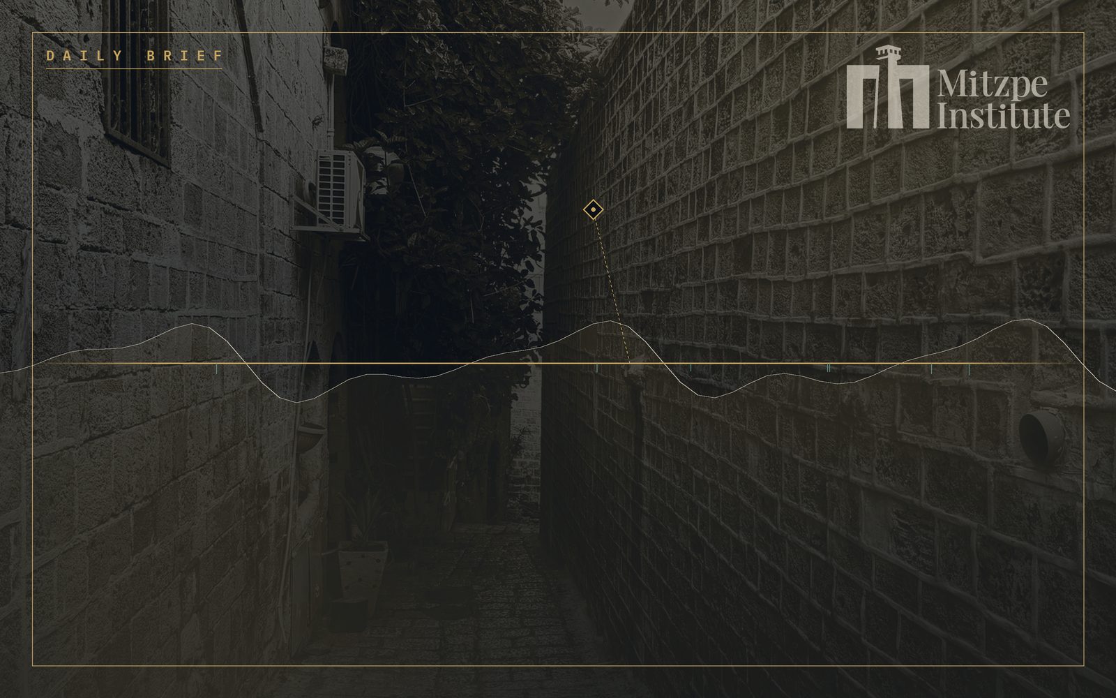 Mitzpe Institute — Daily Brief